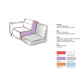 LABEL51 Bank Napoli - Taupe - Microfiber - 2,5-Zits