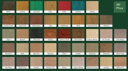 monocoat  onderhoudsset